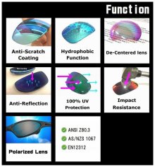 Other Photos1: X-SQUARED - Saxe Blue -  Polarized