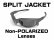 Photo1: SPLIT JACKET Non-Polarized Lenses (1)