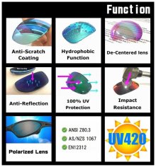 Other Photos3: ROMEO2 - NB10 - UV420 Polarized