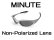 Photo1: MINUTE Non-Polarized Lenses (1)