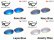 Photo6: RACING JACKET Genelation 2 Non-Polarized Lenses