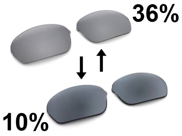 Photo2: HALF-X - Flash Black - NXT® POLARIZED VARIA™ Photochromic