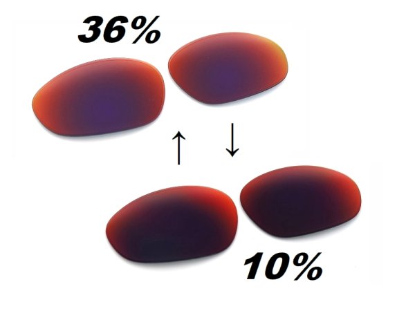 Photo2: X-METAL XX - Red Mirror - NXT® POLARIZED VARIA™ Photochromic
