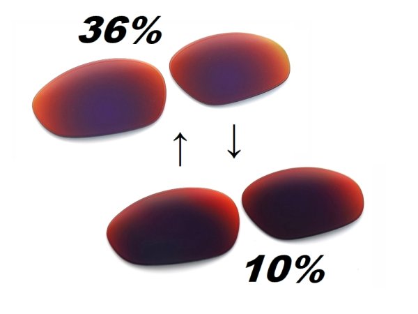 Photo2: X-METAL XX - Red Mirror - NXT® POLARIZED VARIA™ Photochromic