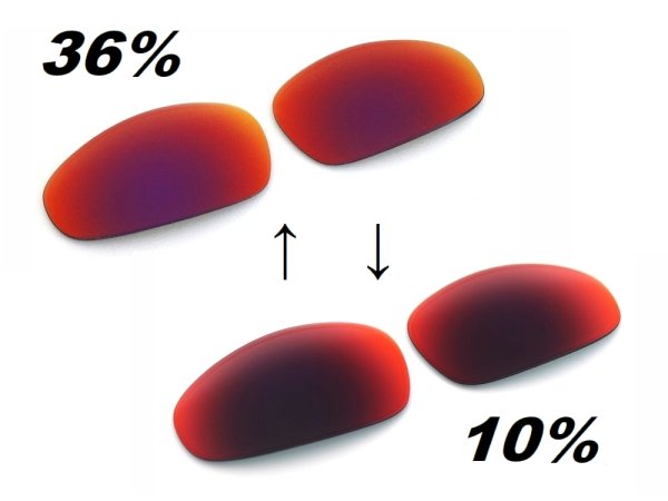 Photo2: JULIET - Red Mirror - NXT® POLARIZED VARIA™ Photochromic