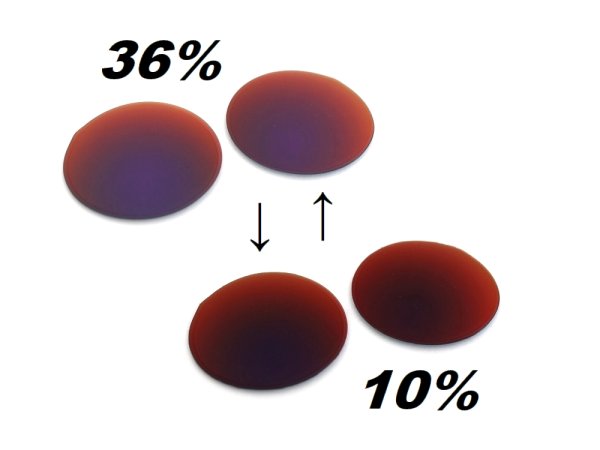 Photo2: MARS - Red Mirror - NXT® POLARIZED VARIA™ Photochromic