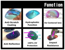 Other Photos1: PLATE HD Lenses