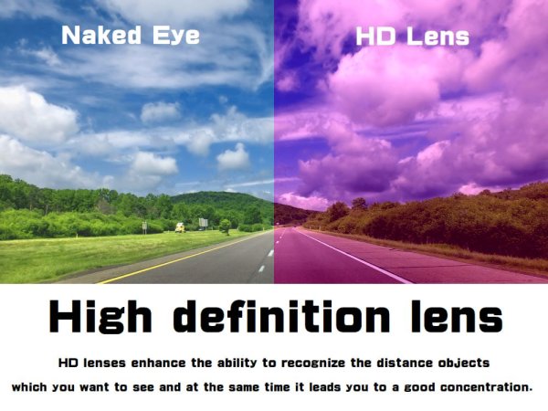 Photo2: OVER THE TOP HD Lenses