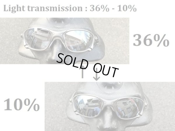 Photo2: Private Order Page / Prescription NXT Photochromic Polarized Lenses - Flash Black for X-Metal XX