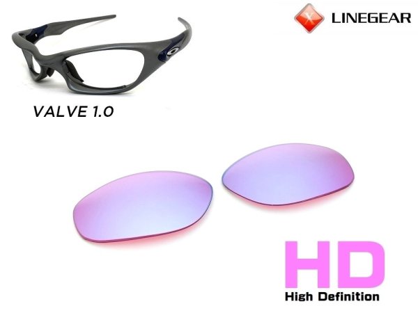 Photo5: VALVE1.0 HD Lenses