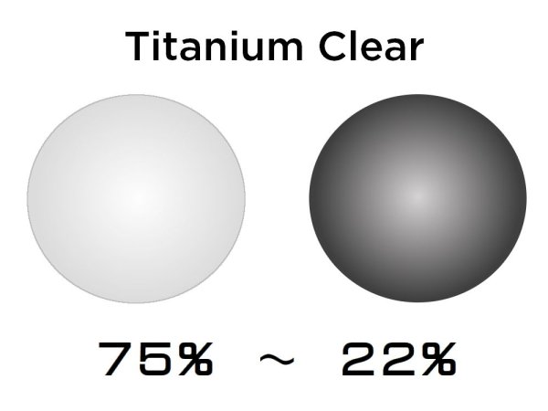 Photo5: NXT Prescription Lenses (Photochromic)