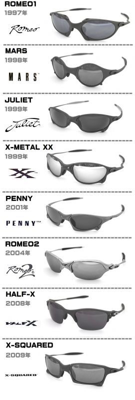 oakley sunglasses models list