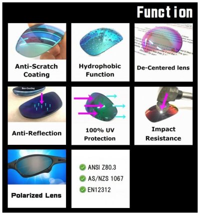 Photo1: X-SQUARED - Saxe Blue -  Polarized