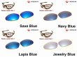 Photo6: RACING JACKET Generation 1 Non-Polarized Lenses (6)