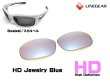 Photo5: SCALPEL HD Lenses (5)