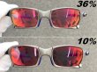 Photo3: X-SQUARED - Red Mirror - NXT® POLARIZED VARIA™ Photochromic (3)