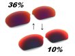 Photo2: HALF-X - Red Mirror - NXT® POLARIZED VARIA™ Photochromic (2)