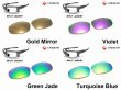 Photo4: SPLIT JACKET Non-Polarized Lenses (4)