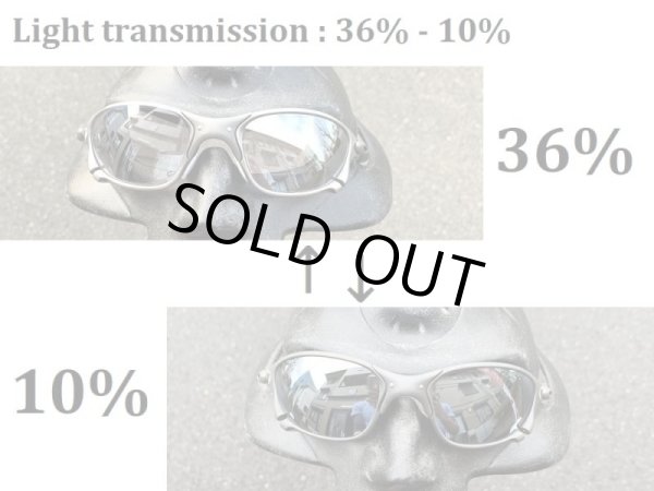 Photo2: Private Order Page / Prescription NXT Photochromic Polarized Lenses - Flash Black for X-Metal XX (2)