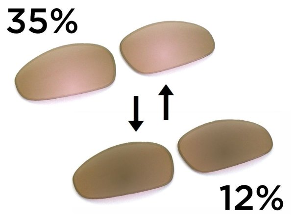 Photo2: JULIET - Sunset Rose - NXT® VARIA™ Photochromic (2)