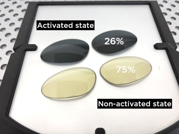 Photo2: PENNY - Daynite - NXT® VARIA™ Photochromic (2)