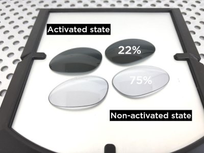 Photo1: PENNY - Sky Clear - NXT® VARIA™  Photochromic