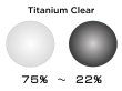 Photo5: NXT Prescription Lenses (Photochromic) (5)
