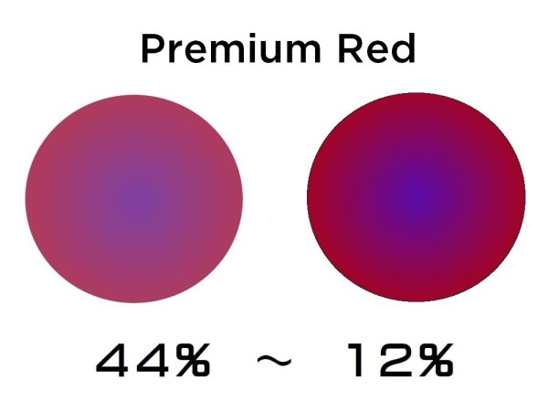 Photo4: NXT Prescription Lenses (Photochromic) (4)
